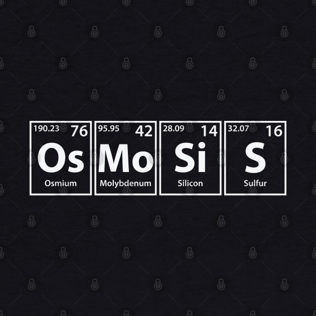 Osmosis (Os-Mo-Si-S) Periodic Elements Spelling by cerebrands